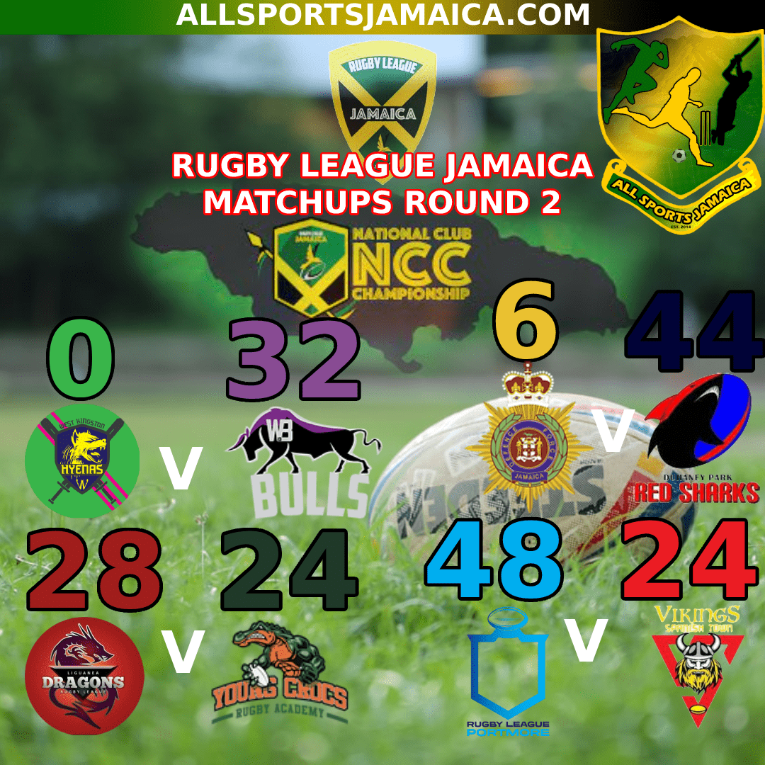 Rugby League Jamaica National Club Championships Round 2 Results All