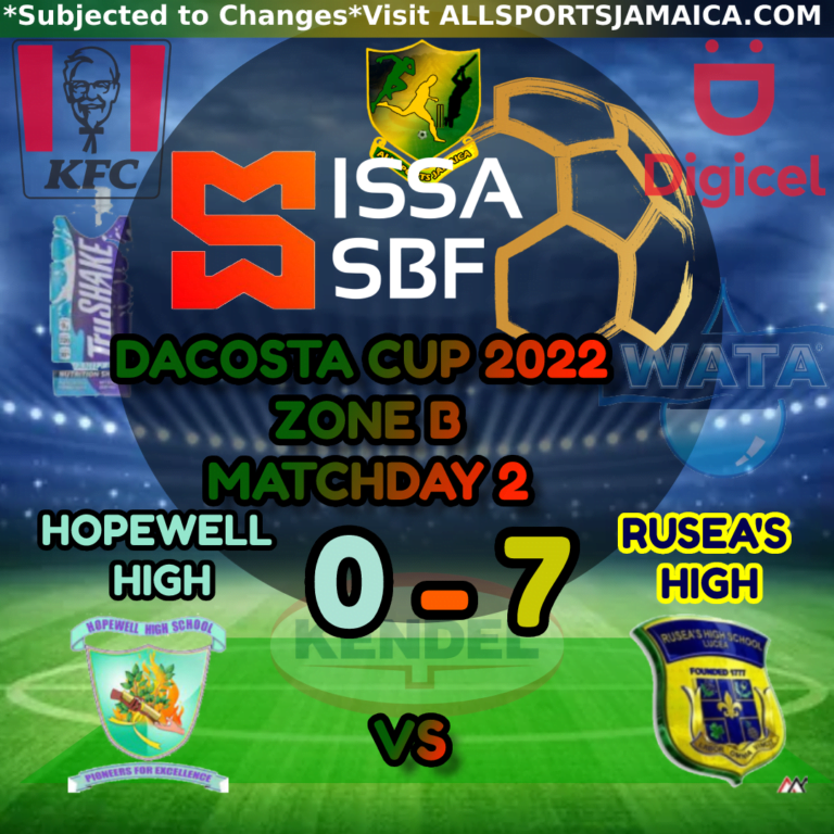 Hopewell High Vs Rusea’s High Zone B DaCosta Cup 20222023 All Sports