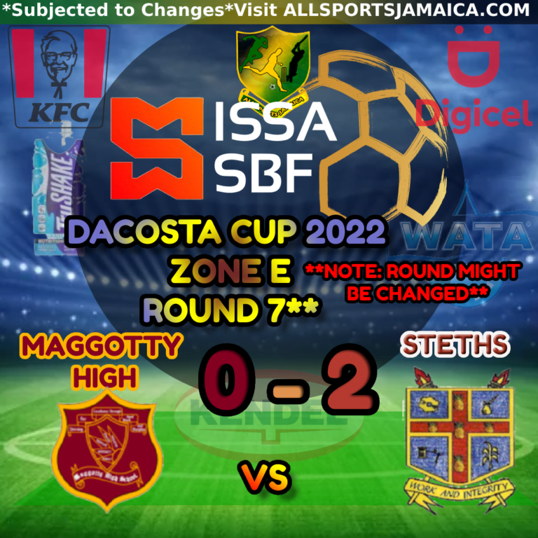 Maggotty High Vs STETHS Zone E DaCosta Cup 20222023 All Sports Jamaica