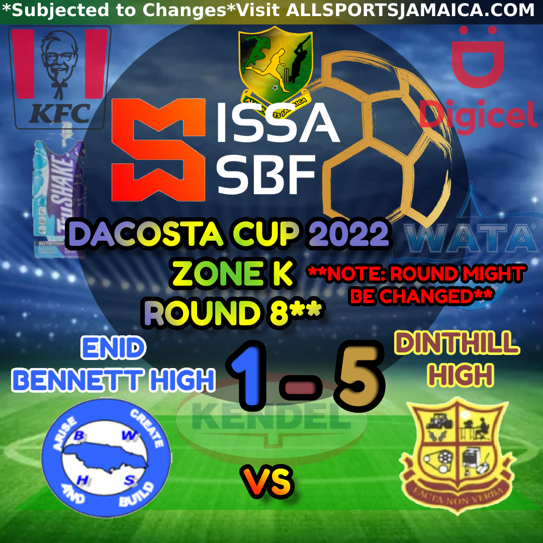 Enid High Vs Dinthill High Zone K DaCosta Cup 20222023 All