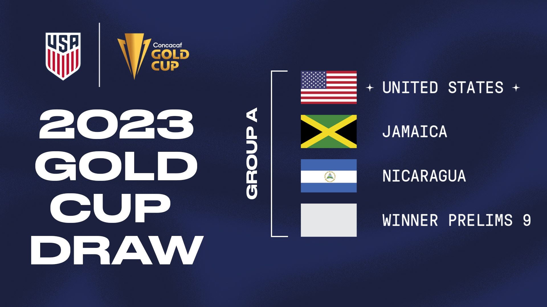 Soccer: CONCACAF Gold Cup 2023, All results, scores, standings