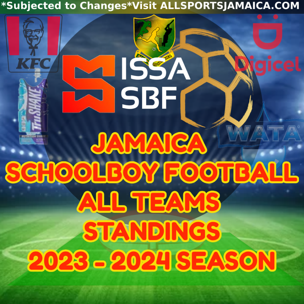 Jamaica Schoolboy Football All Teams Full Table 2023 - 2024