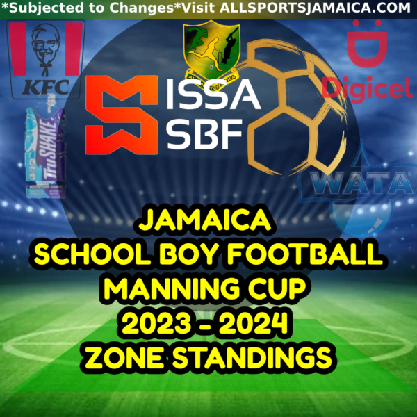Manning Cup Zones 2023 2025 Jamaica School Boy Football All Sports